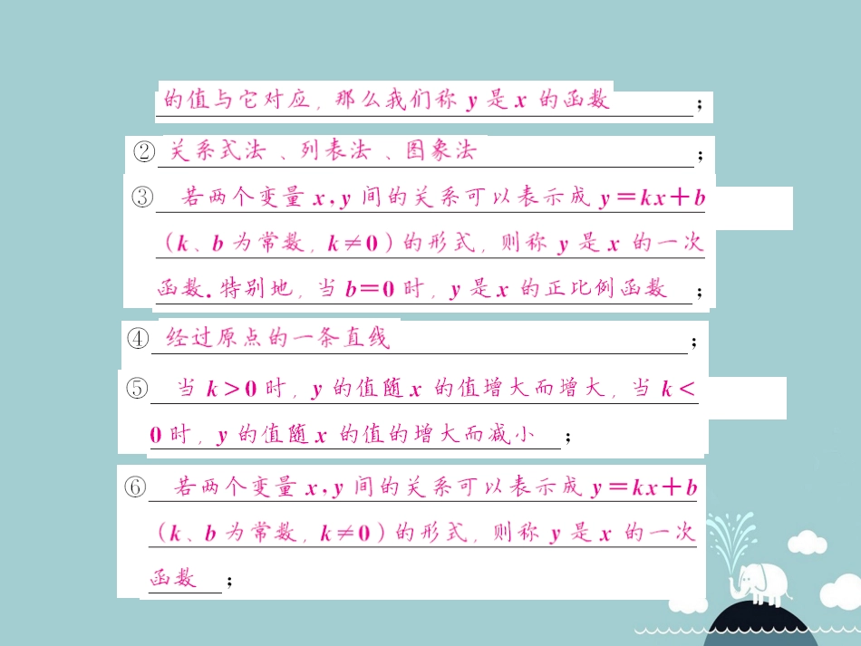八年级数学上册 第4章 一次函数小结与重热点专练课件 （新版）北师大版_第3页