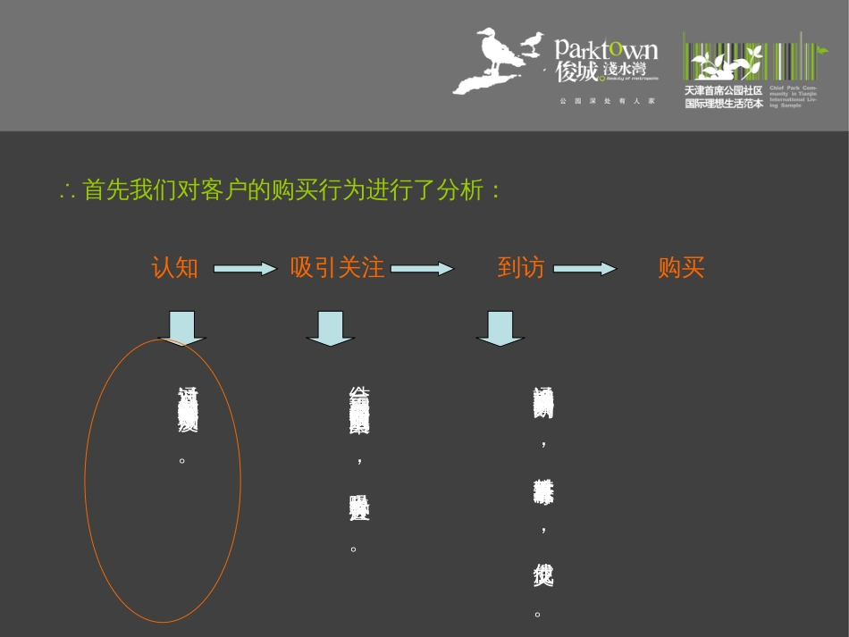 俊城二期定位建议_第3页