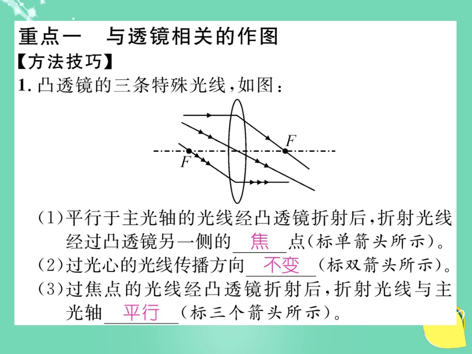 八年级物理上册 5 透镜及其应用重、难点突破技巧课件 （新版）新人教版_第2页