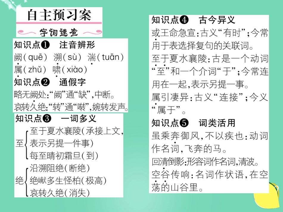 八年级语文上册 第六单元 26《山峡》课件 （新版）新人教版_第2页