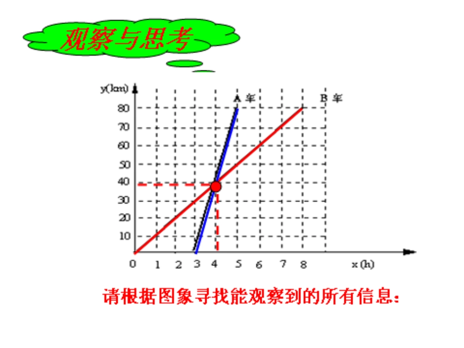 数学八年级下华东师大版17.5实践与探索1课件_第2页