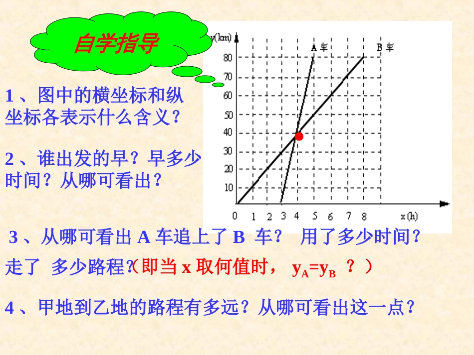 数学八年级下华东师大版17.5实践与探索1课件_第3页