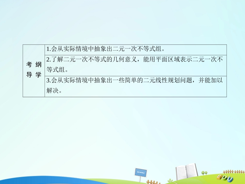 届高三数学一轮总复习 第六章 不等式、推理与证明 6.3 二元一次不等式组与简单的线性规划问题课件_第3页