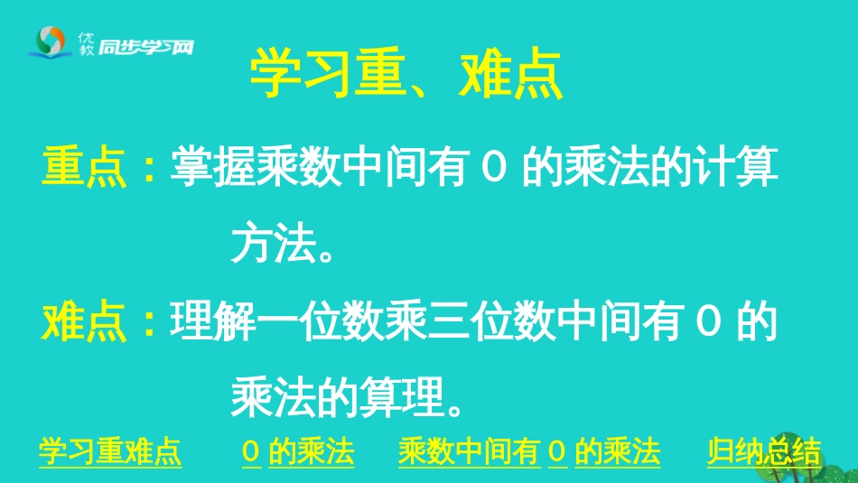 三年级数学上册 第2单元 两、三位数乘一位数（乘数中间有0的乘法）课件 冀教版_第2页