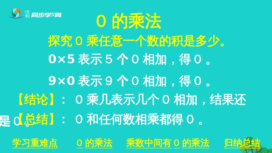 三年级数学上册 第2单元 两、三位数乘一位数（乘数中间有0的乘法）课件 冀教版_第3页