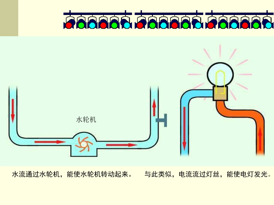 八年级物理电流和电流表的使用[共22页]_第2页