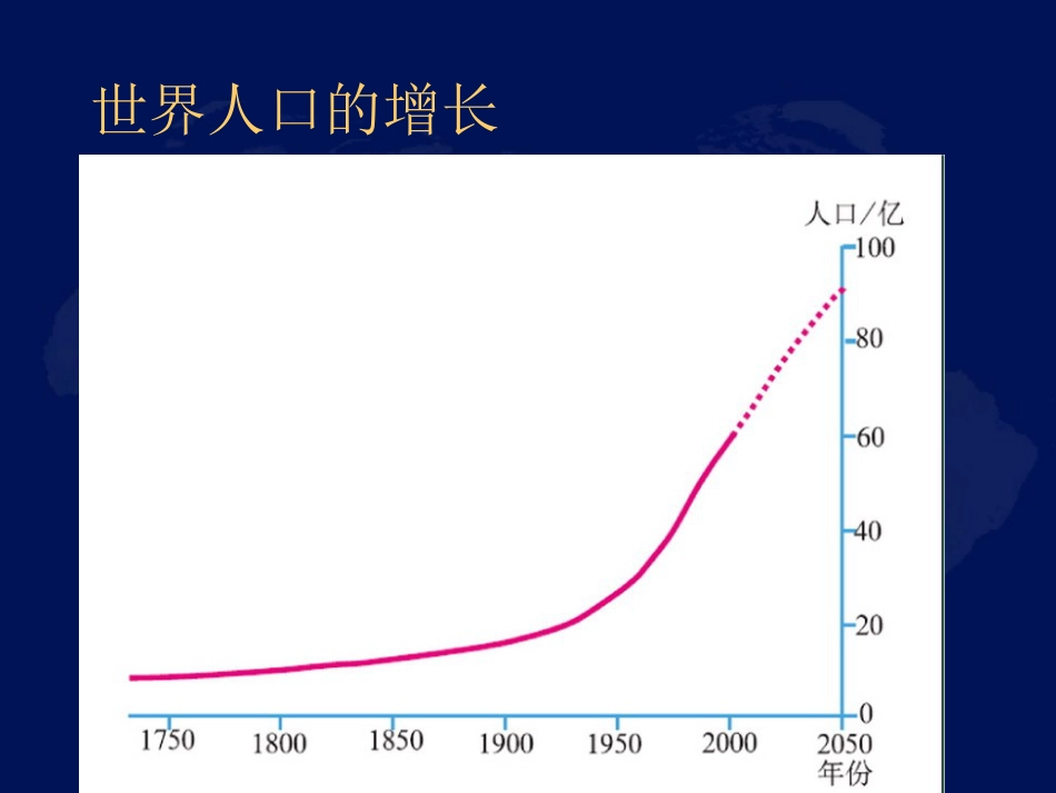 初中七年级地理上册 人口与人种 的课件[共29页]_第3页