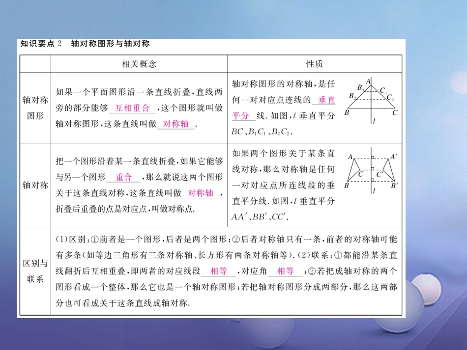 八级数学上册 3.. 轴对称（小册子）课件 （新版）新人教版_第3页