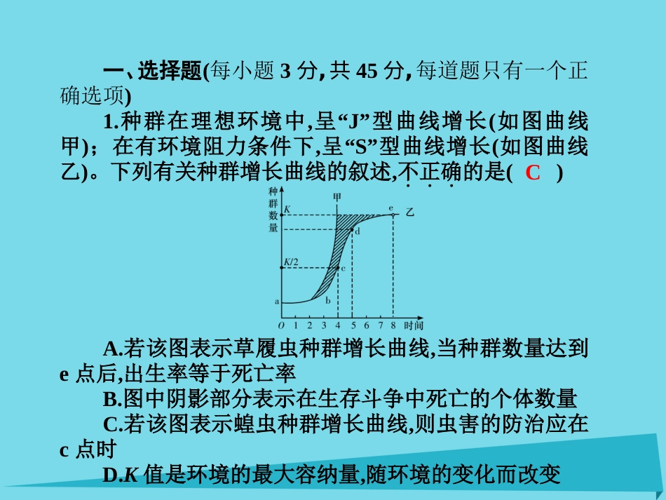 届高考高考生物一轮复习 单元同步测试卷（十六）种群和群落课件 新人教版必修_第2页