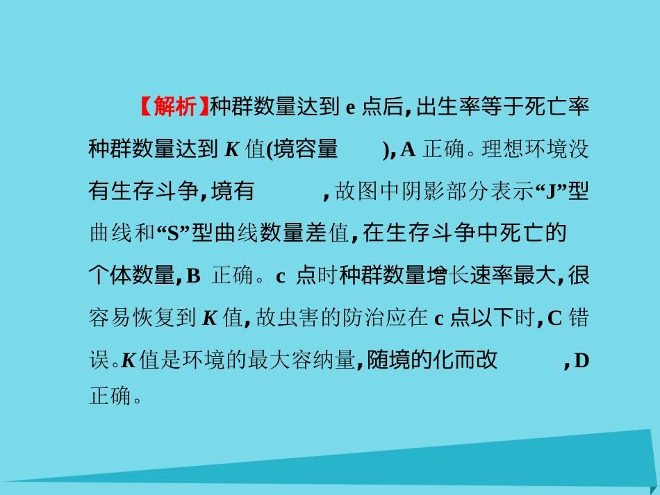 届高考高考生物一轮复习 单元同步测试卷（十六）种群和群落课件 新人教版必修_第3页