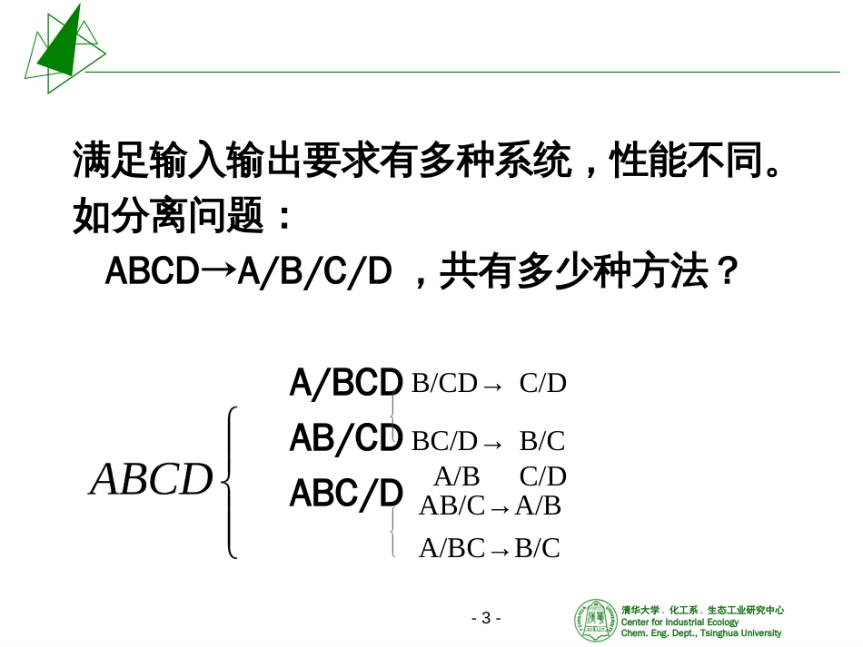 2006化工系统综合与优化1－系统集成_第3页