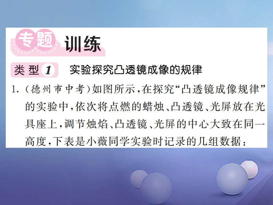 八年级物理上册 专题四 凹凸镜成像规律的应用习题课件 （新版）新人教版_第2页