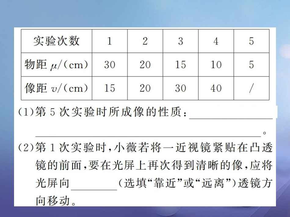 八年级物理上册 专题四 凹凸镜成像规律的应用习题课件 （新版）新人教版_第3页