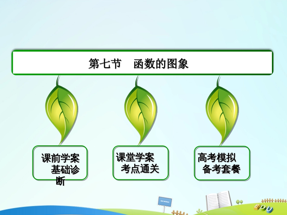 届高三数学一轮总复习 第二章 函数、导数及其应用 2.7 函数的图象课件_第2页