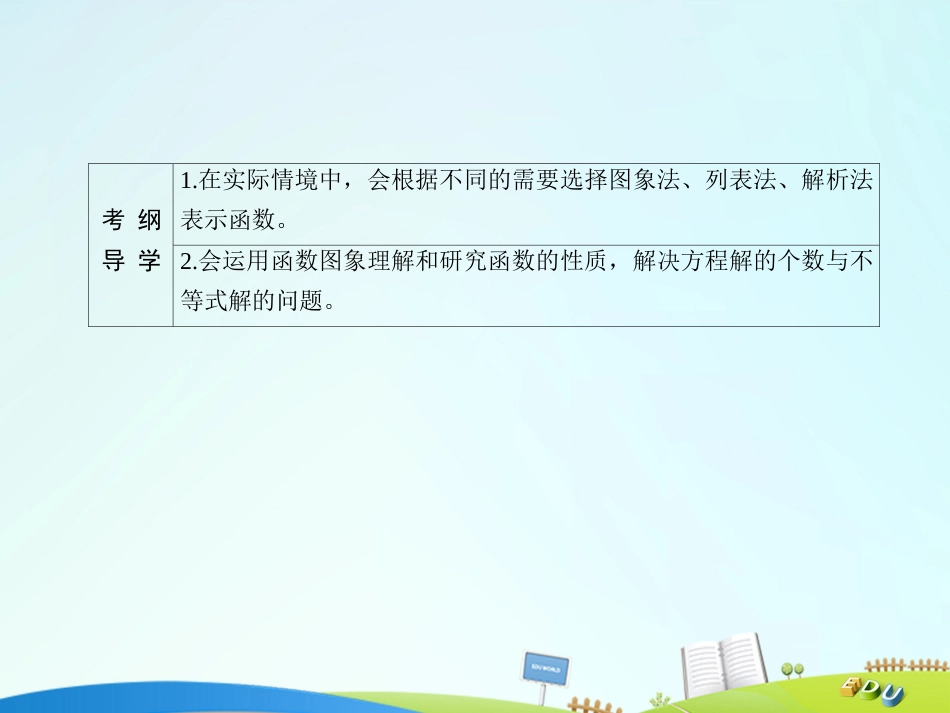 届高三数学一轮总复习 第二章 函数、导数及其应用 2.7 函数的图象课件_第3页