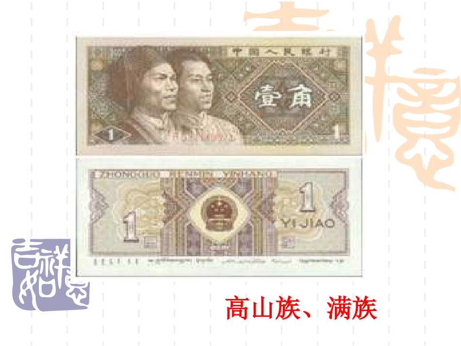 八年级第七单元知识要点2[1][1].[共29页]_第1页