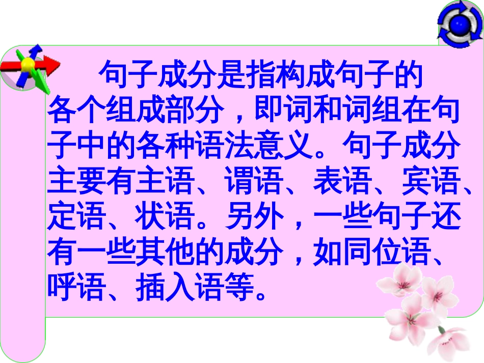 2011届高三英语语法专题复习新课标人教版句子成分_第2页