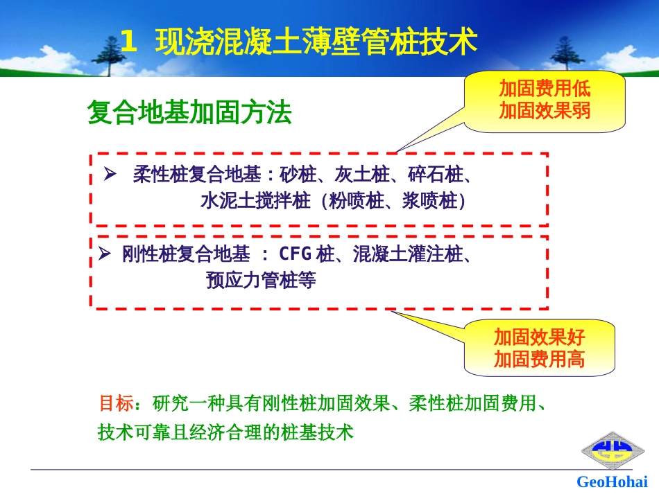 地基处理新技术10复合地基新技术_第3页