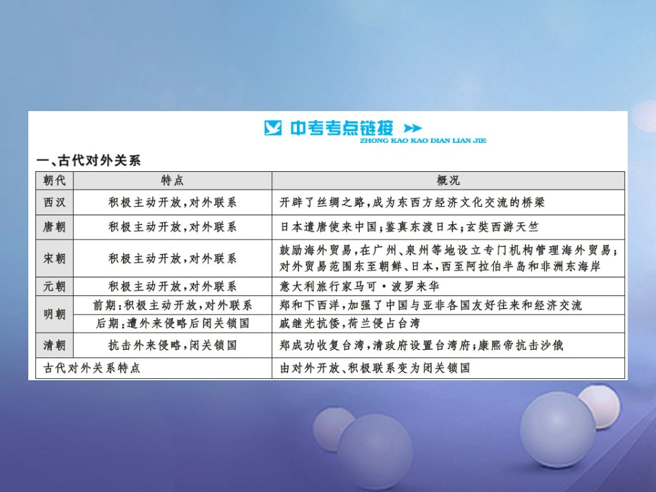 中考历史总复习 第二篇 专题突破五 中国的对外关系课件_第3页