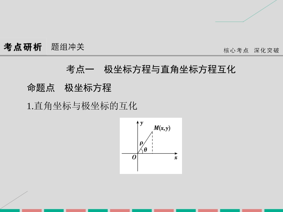 届高考数学大一轮复习 第十三章 坐标系与参数方程课件 理 北师大版_第3页