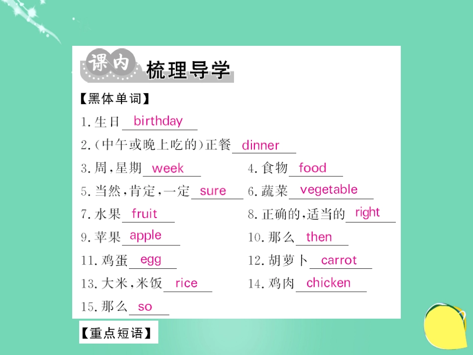 七年级英语上册 Unit 6 Do you like bananas（第2课时）课件 （新版）人教新目标版_第2页