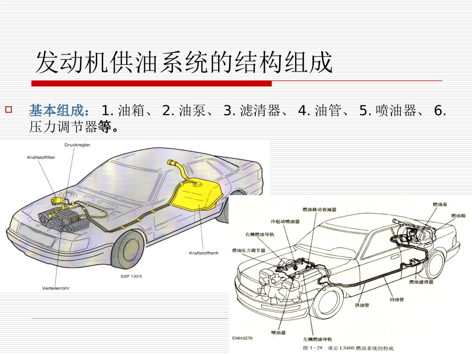 3.发动机供油系统的故障诊断_第3页