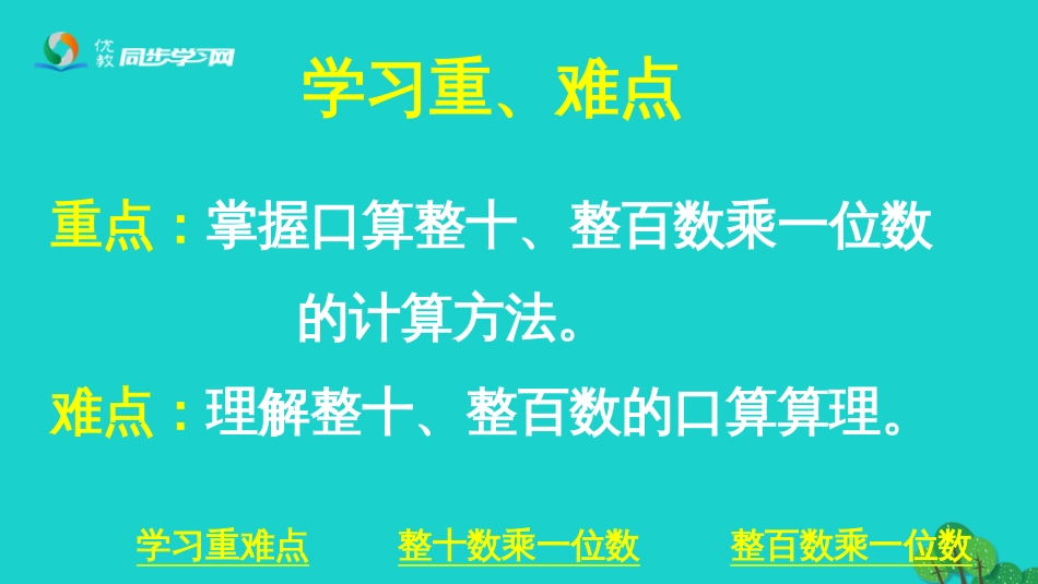 三年级数学上册 第2单元 两、三位数乘一位数（整十、整百数乘一位数）课件 冀教版_第2页