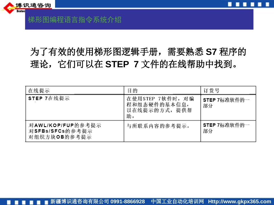 plc培训Step 7梯形图指令第一讲[共9页]_第3页