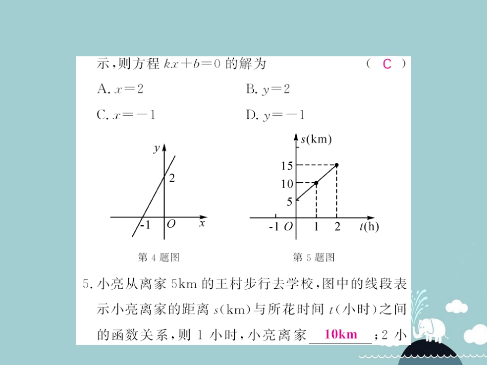 八年级数学上册 4.4 简单一次函数的应用（第2课时）课件 （新版）北师大版_第3页