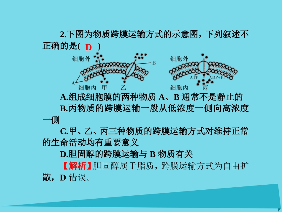 届高考高考生物一轮复习 单元同步测试卷（三）细胞的物质输入和输出课件 新人教版必修_第3页