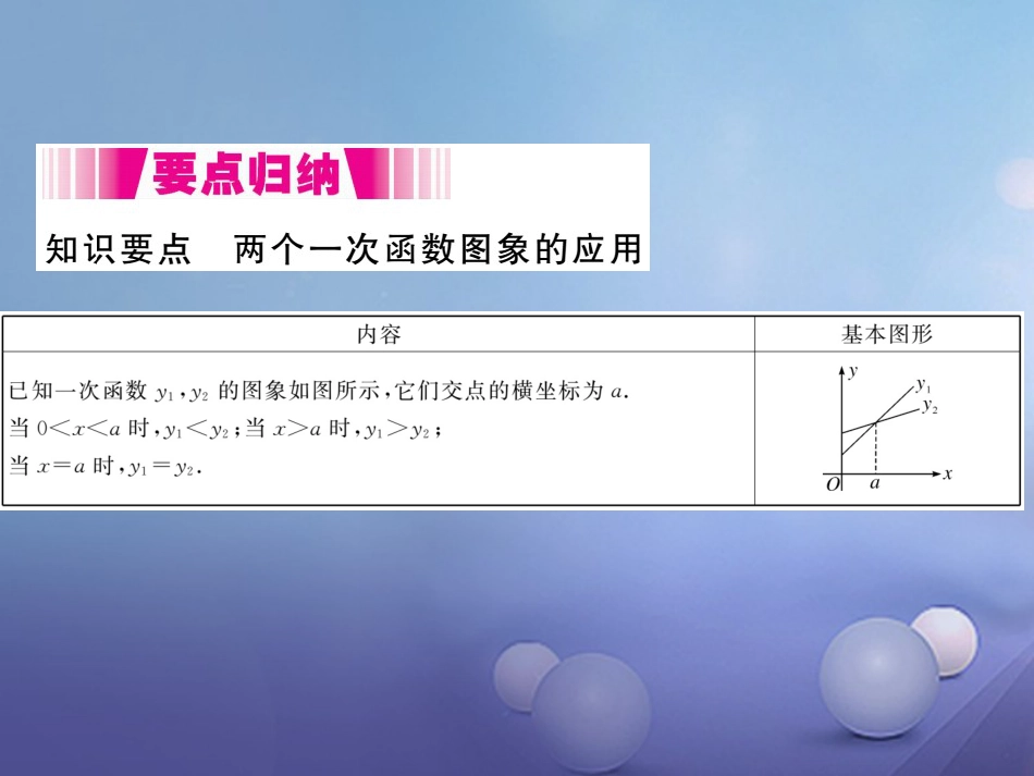 八级数学上册 4.4 第3课时 两个一次函数图象的应用（小册子）课件 （新版）北师大版_第1页