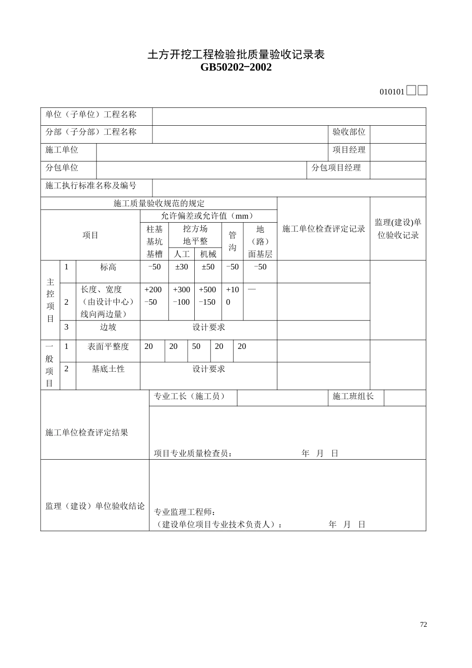 土方开挖工程检验批质量验收记录表010101_第1页