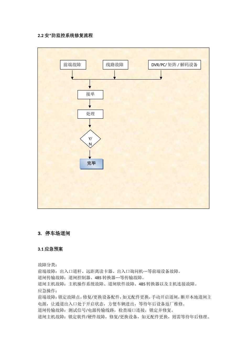 弱电系统故障应急预案[共4页]_第3页
