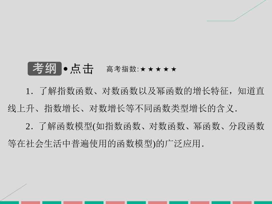 届高考数学大一轮复习 第二章 基本初等函数、导数及其应用 第10课时 函数模型及其应用课件 理 北师大版_第3页