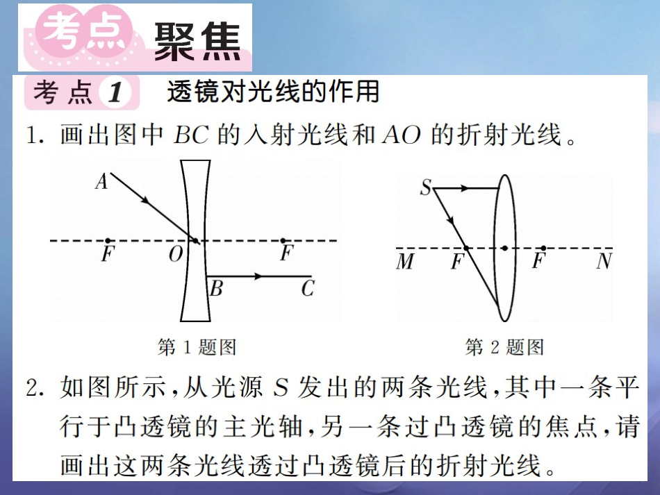 八年级物理上册 第五章 透镜及其应用单元小结 易错专攻课件 （新版）新人教版_第2页