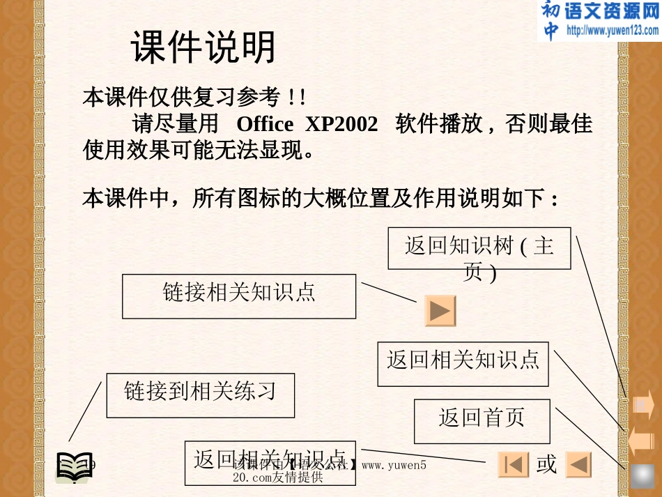 初中语文《简明、连贯、得体》课件[共46页]_第1页