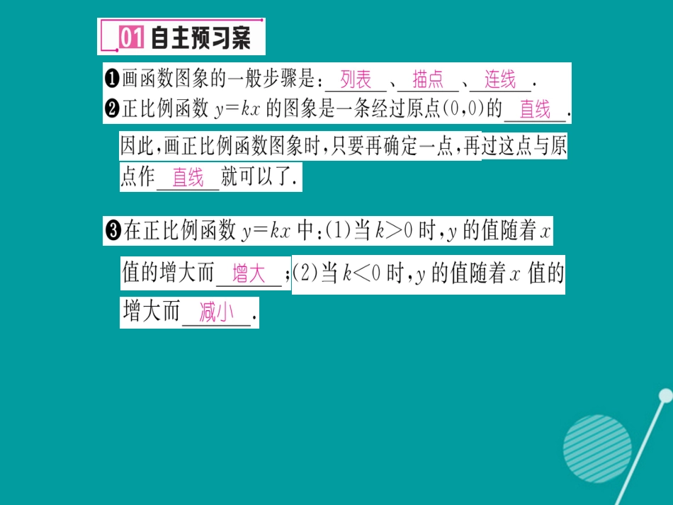 八年级数学上册 4.3 正比例函数的图象与性质（第1课时）课件 （新版）北师大版_第2页