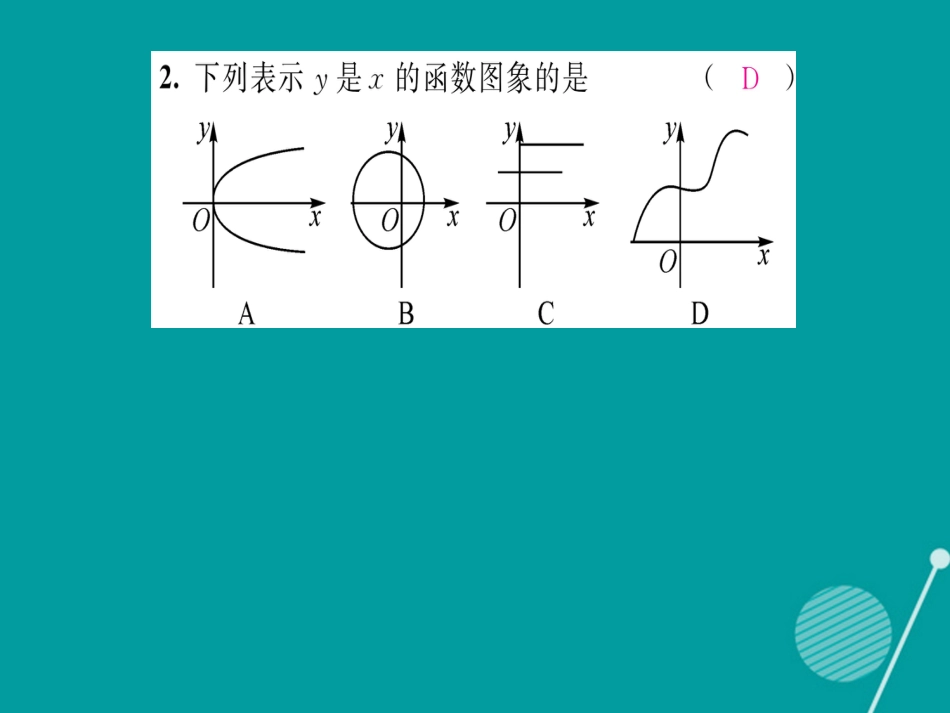 八年级数学上册 第四章 一次函数重难点突破课件 （新版）北师大版_第3页