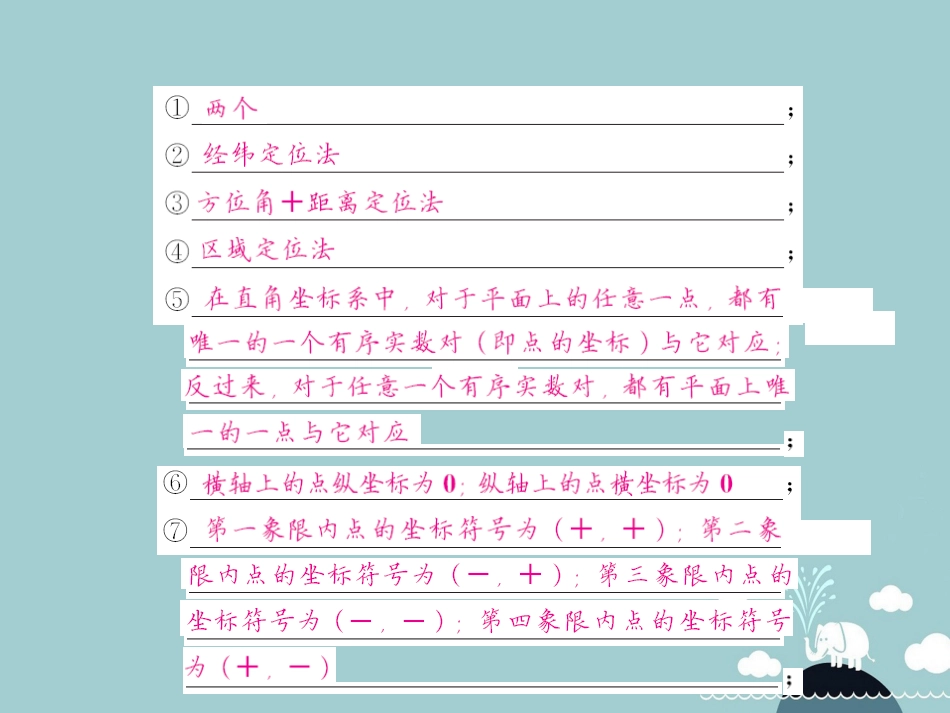 八年级数学上册 第3章 位置与坐标小结与重热点专练课件 （新版）北师大版_第3页