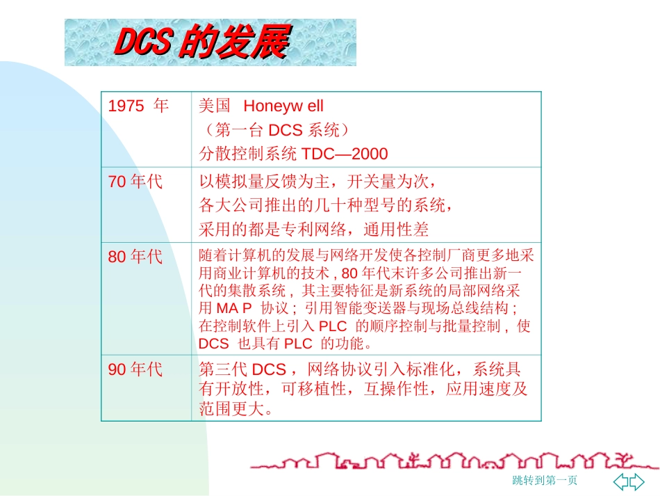 DCS理论与QCS基础[共33页]_第3页