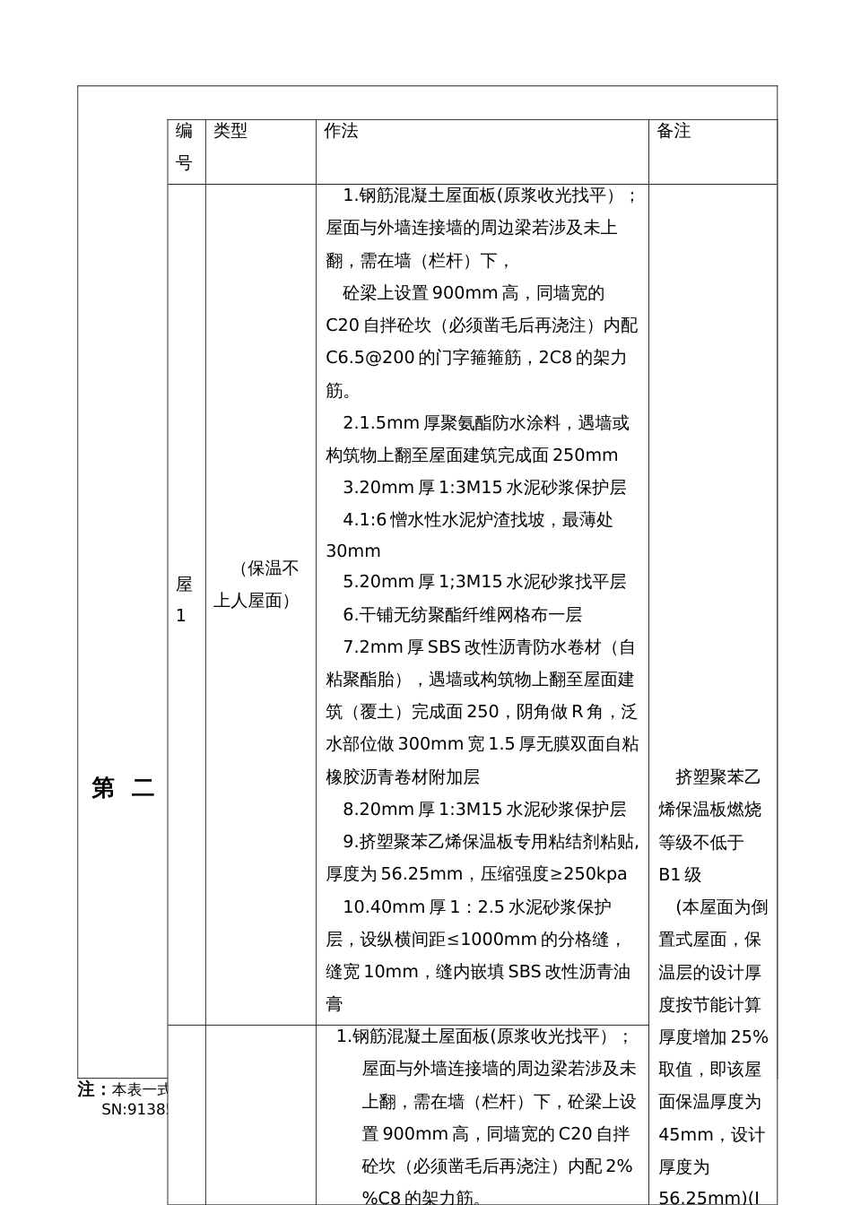 屋面工程技术交底[共25页]_第2页