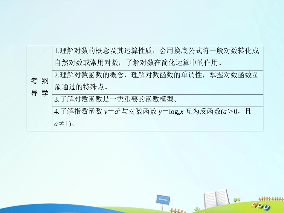 届高三数学一轮总复习 第二章 函数、导数及其应用 2.6 对数与对数函数课件_第3页