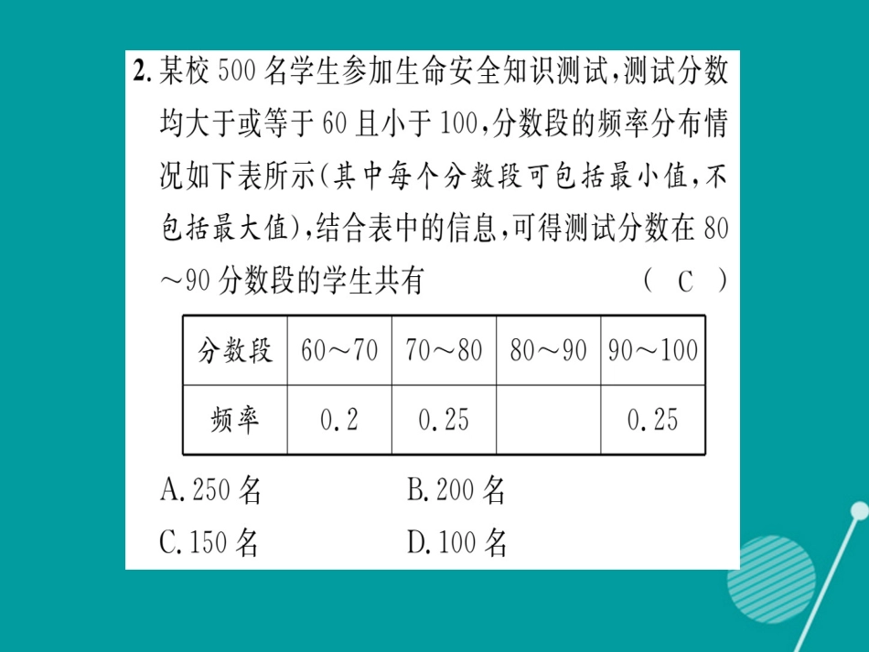 八年级数学上册 第15章 数据的收集与表示重热点突破课件 （新版）华东师大版_第3页