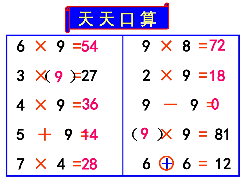 整理和复习（一）——表内除法_第2页