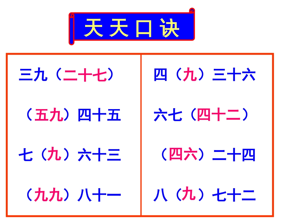 整理和复习（一）——表内除法_第3页