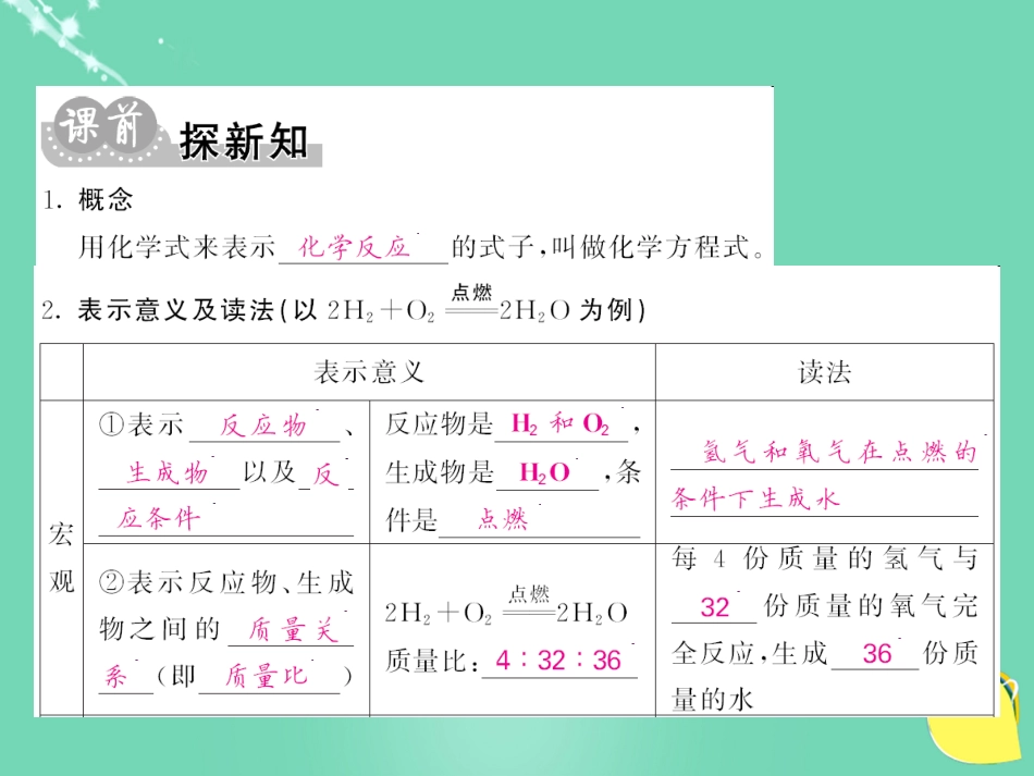 九年级化学上册 第5单元 化学方程式 课题1 质量守恒定律 第2课时 化学方程式课件 （新版）新人教版_第3页