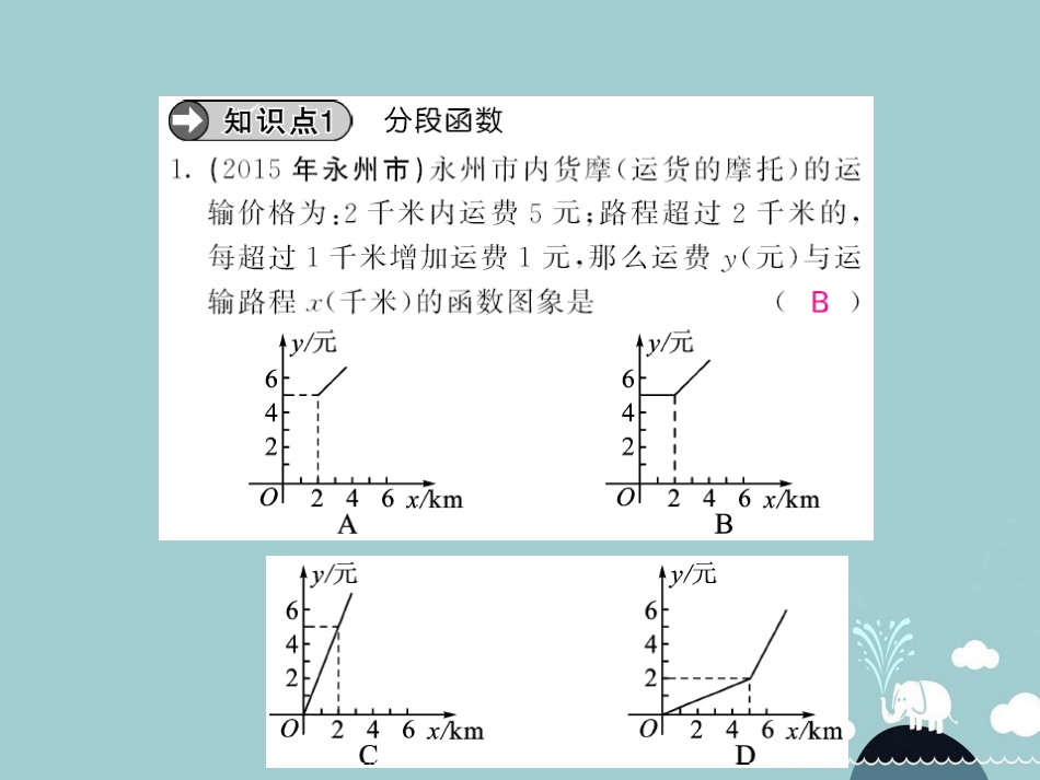 八年级数学上册 12.2 一次函数的简单应用（第5课时）课件 （新版）沪科版_第3页