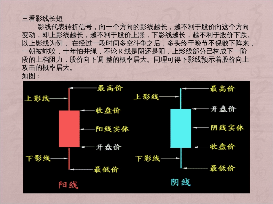 [学习指标]K线[共24页]_第2页