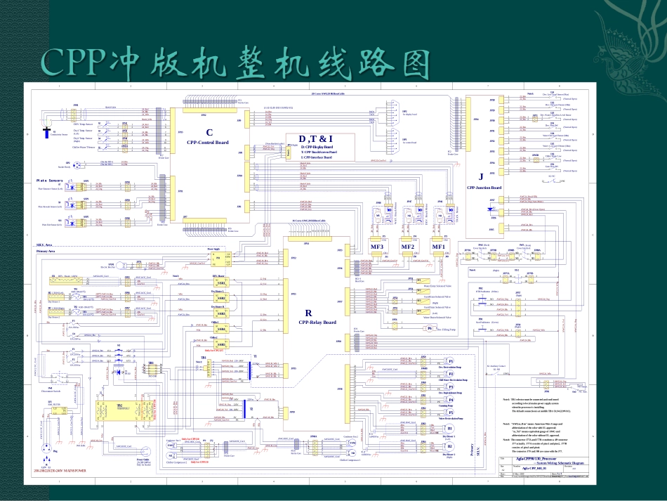 CPP电气系统培训[共18页]_第2页