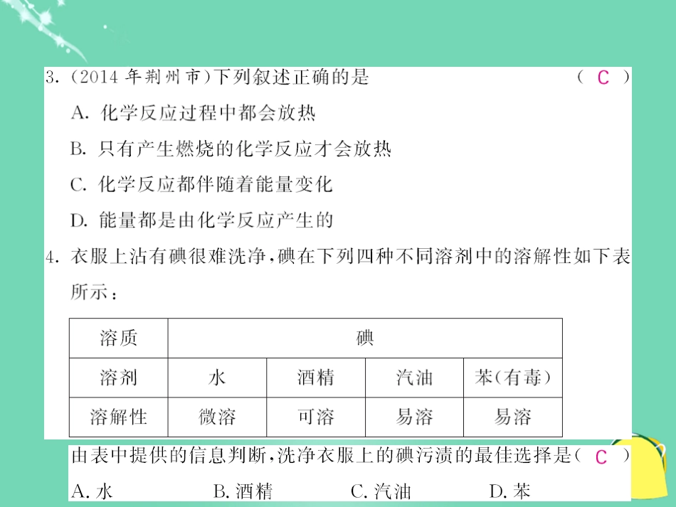 九年级化学下册 第9单元 溶液综合测试卷课件 （新版）新人教版_第3页
